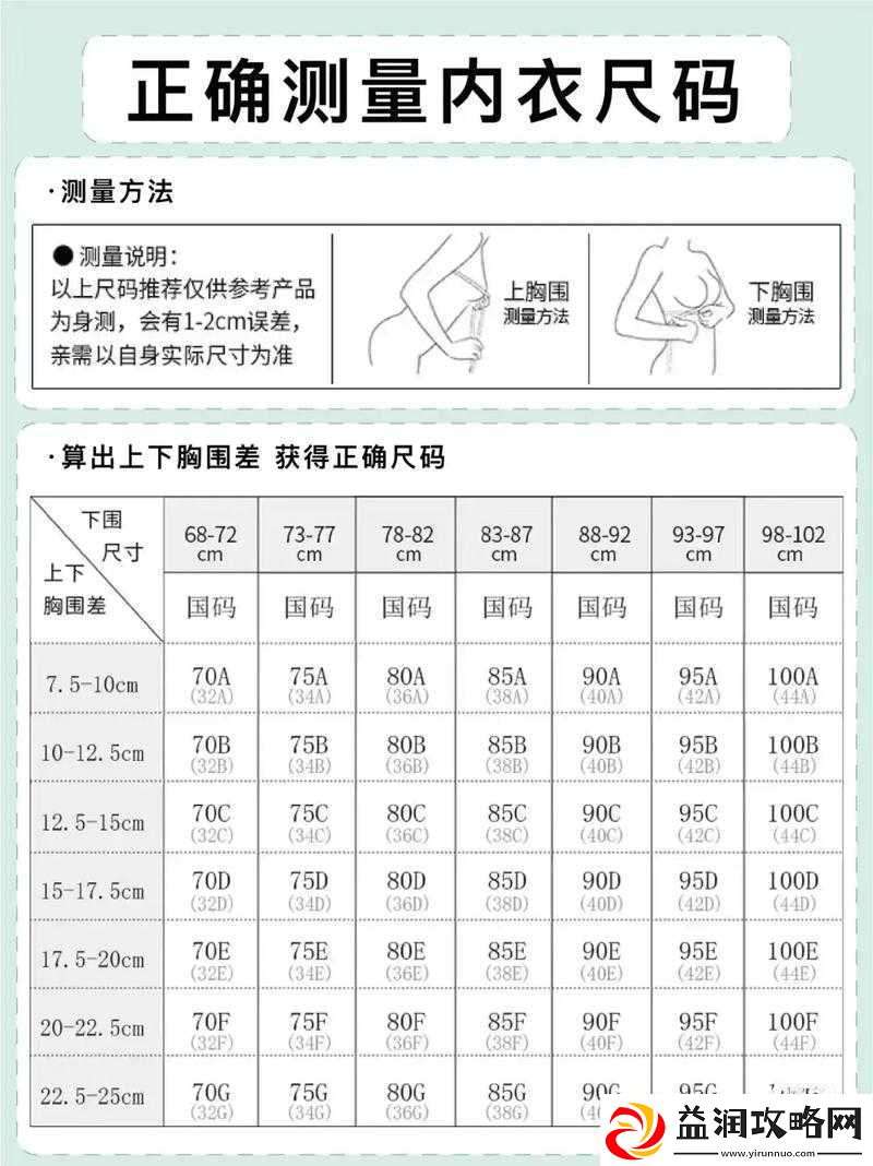 亚洲尺码和欧洲尺码的惊人差异