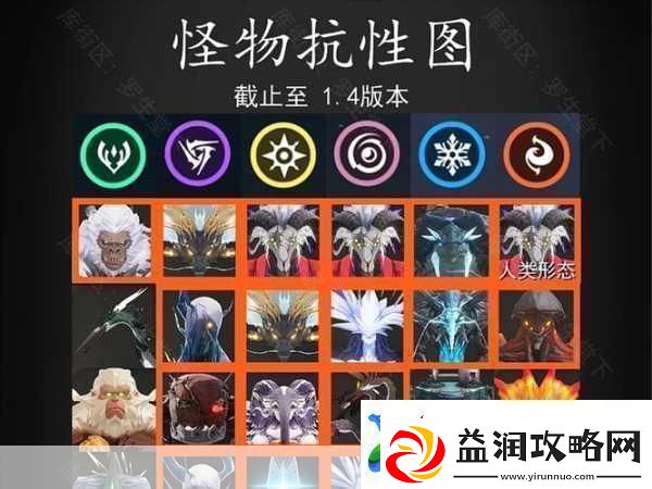 鸣潮锻造武器获取全攻略
