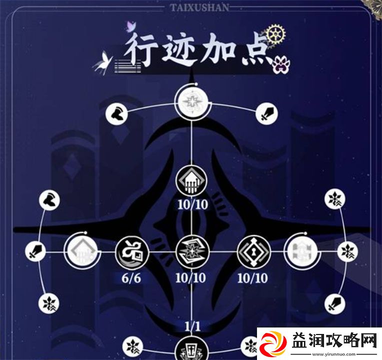 崩坏星穹铁道大黑塔技能加点推荐