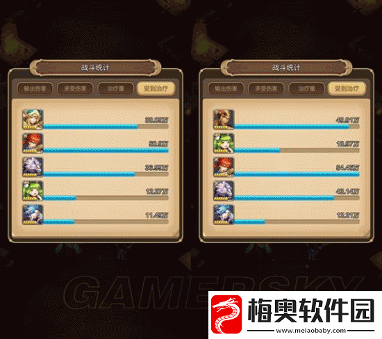 天命传说大天使莎罗尔的全面技能属性解析与实战应用探讨