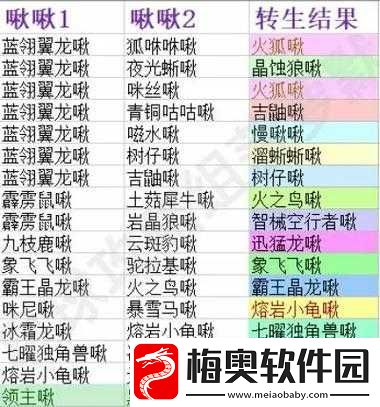 创造吧！我们的星球深度探索-揭秘侦查营地任务全面策略与攻略