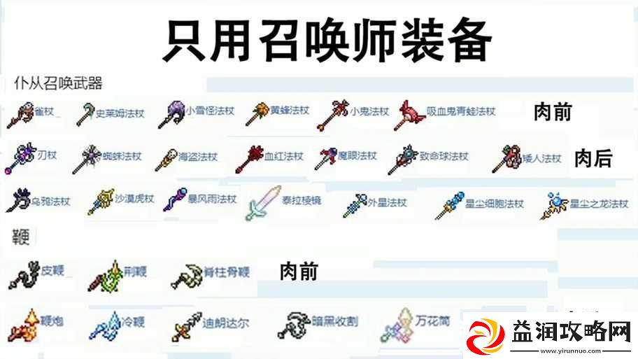 泰拉瑞亚游戏中雷云法杖的获取方法与高效刷取策略详解