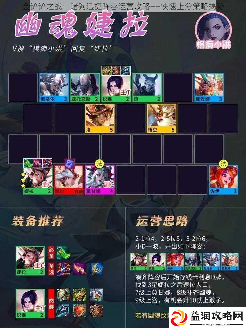 金铲铲之战：赌狗迅捷阵容运营攻略——快速上分策略揭秘