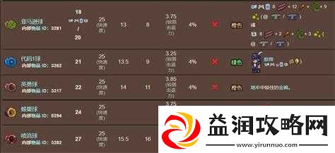 泰拉瑞亚游戏中获取Amarok悠悠球的详细方法与途径解析