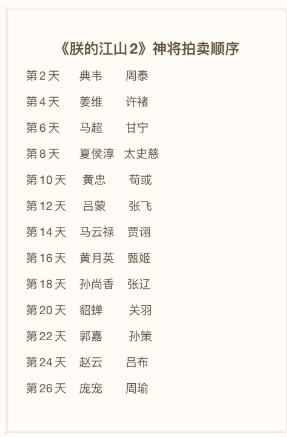 朕的江山2武将怎么选：新手武将推荐