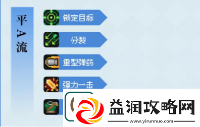 元气骑士前传堡垒羁绊推荐一览在游戏中注意保持身体健康和休息