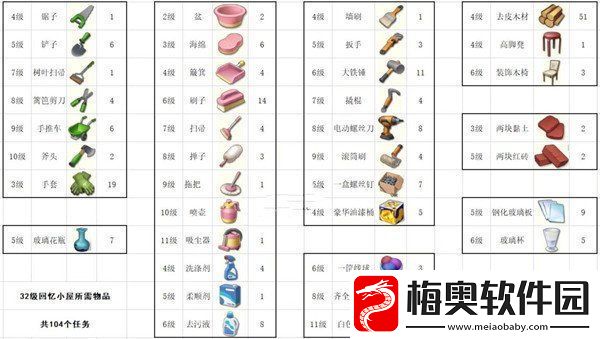 爱神花园回忆小屋通关攻略-回忆小屋怎么通关