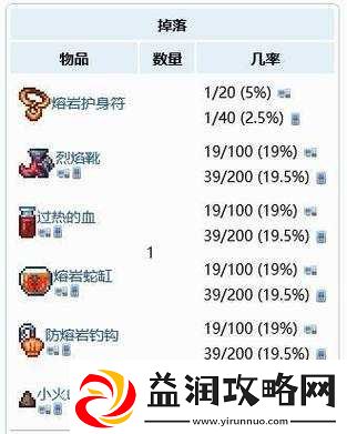 泰拉瑞亚熔岩护符ID、作用效果及多种获得方法全面解析