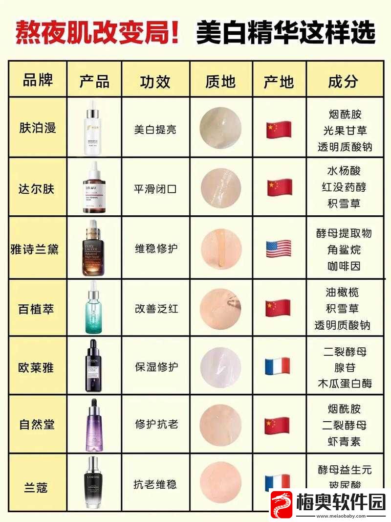 国产精华一二三区分：内容差异与特点