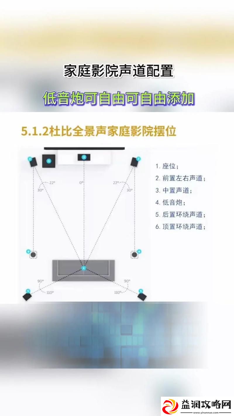 内容丰富大尺寸无线家庭影院怎么用-网友：获取最佳观影体验的秘密