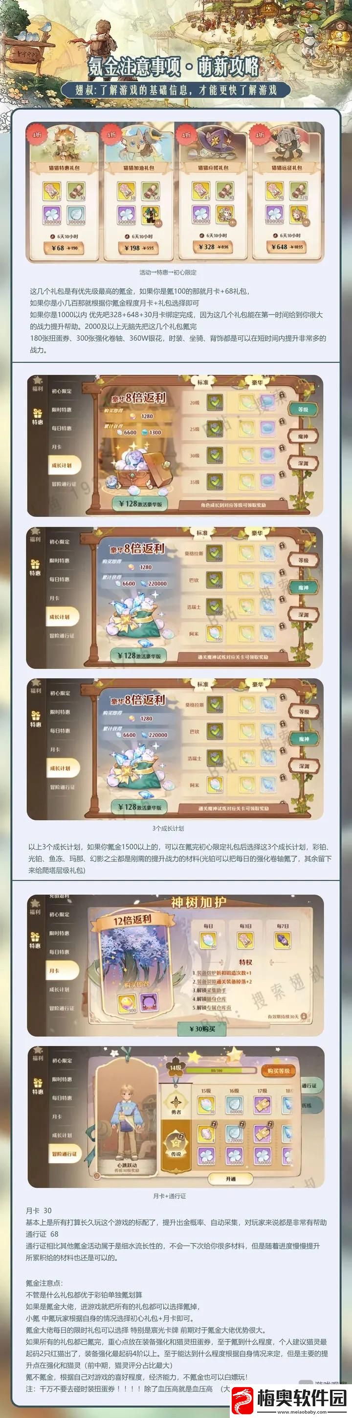 森之国度氪金攻略优先性价比分析