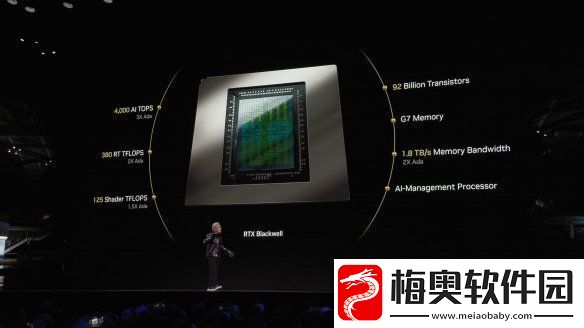 英伟达推出全新Blackwell技术！RTX5070仅需4023元！