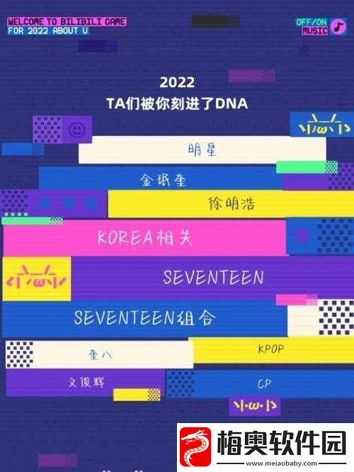 B站2022年度报告-精彩内容回顾与未来发展趋势全面展望