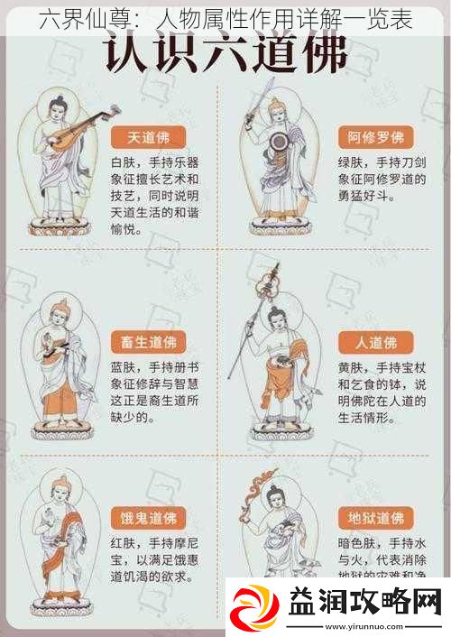 六界仙尊
