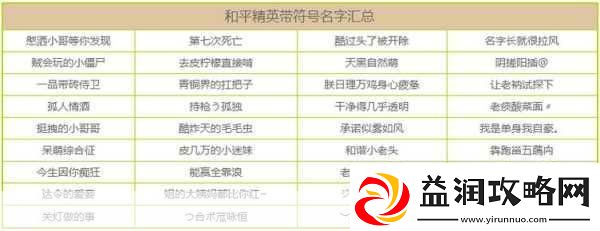 和平精英改名全攻略