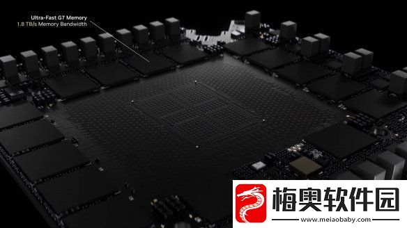 英伟达推出全新Blackwell技术！RTX5070仅需4023元！