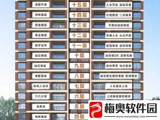 和姑父开了房子怎么办：这是一个极其复杂让人纠结的问题