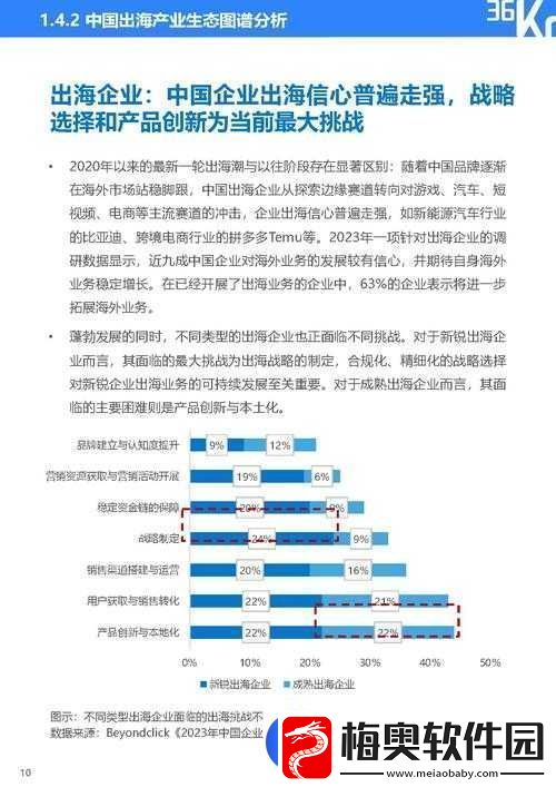 探索天堂国精产品