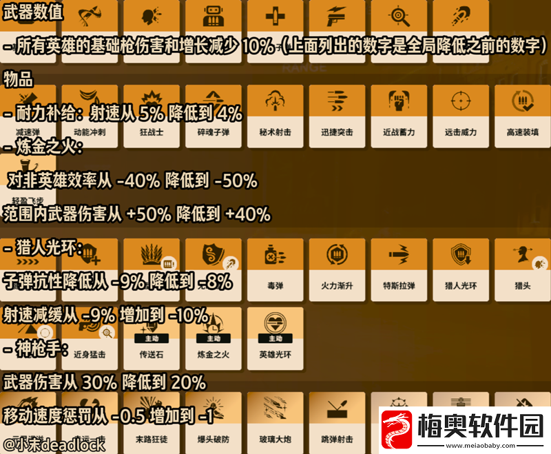 1月20日更新