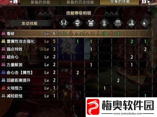 怪物猎人崛起双刀怎么配装