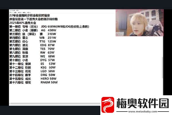 白衣总结选秀大会