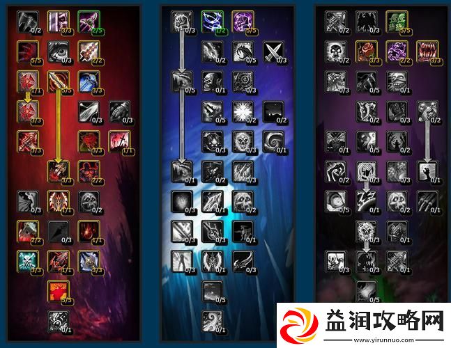 血DK厉害吗职业优缺点详解！