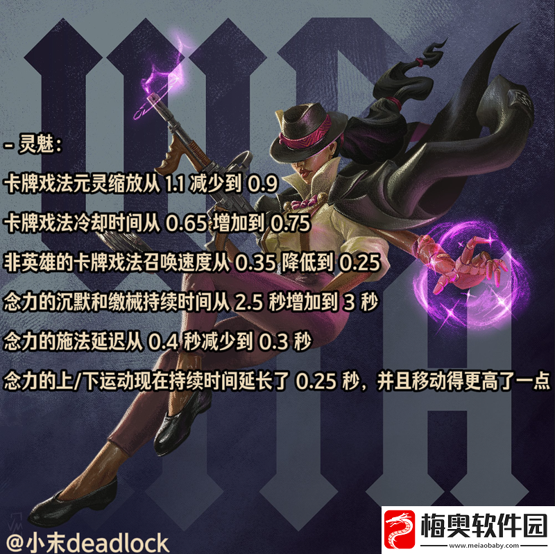 1月20日更新