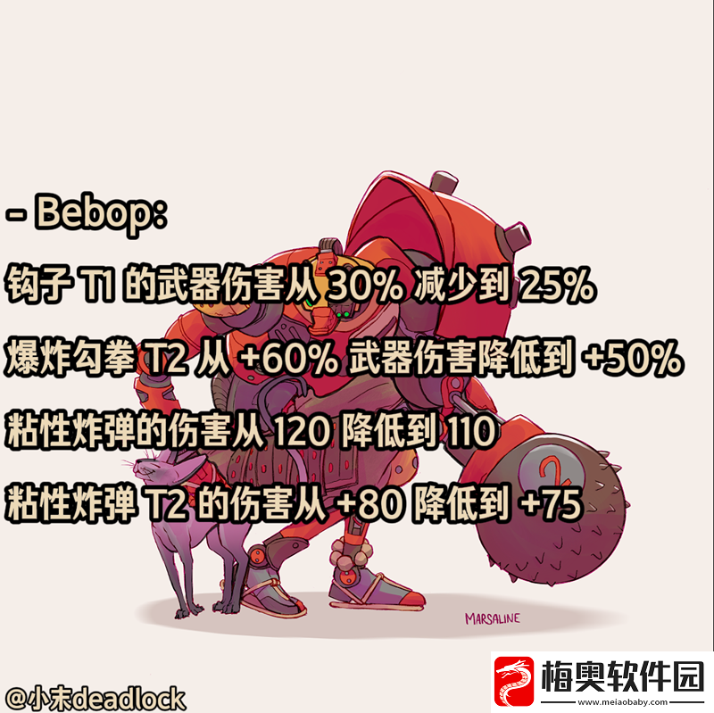 1月20日更新