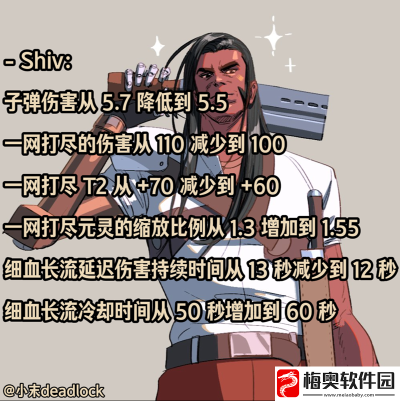 1月20日更新