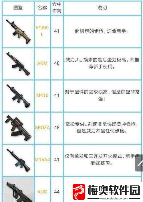 绝地求生刺激战场P18C手枪全面解析