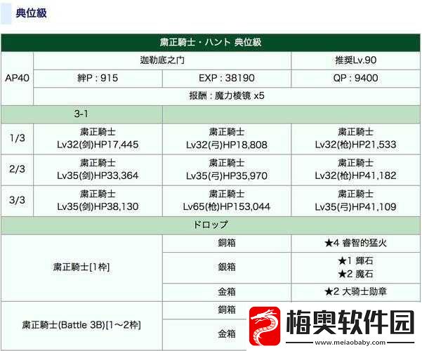 FGO狩猎本第二弹高效攻略