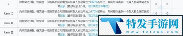 明日方舟麒麟x夜刀值得练吗实战