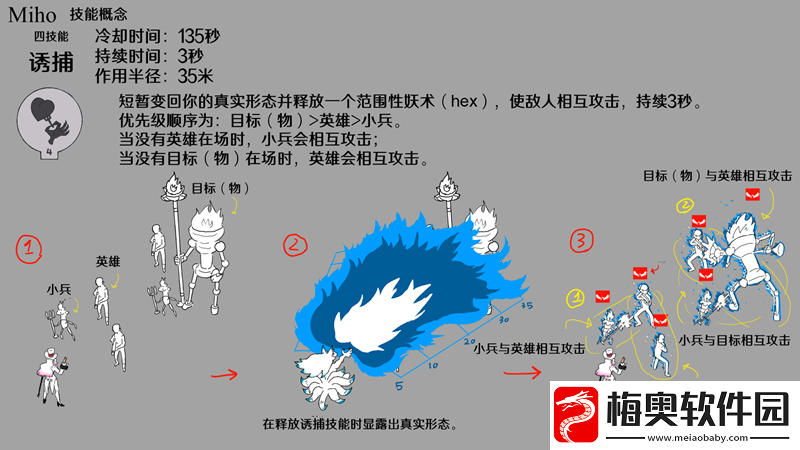 玩家设想