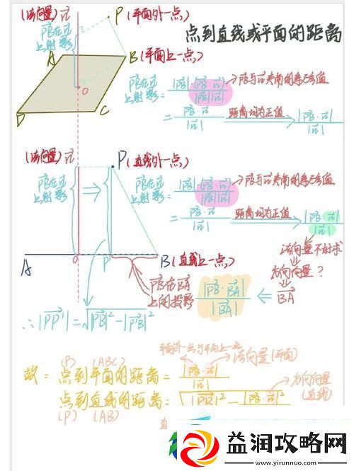 高中数学1v1补课班骨科