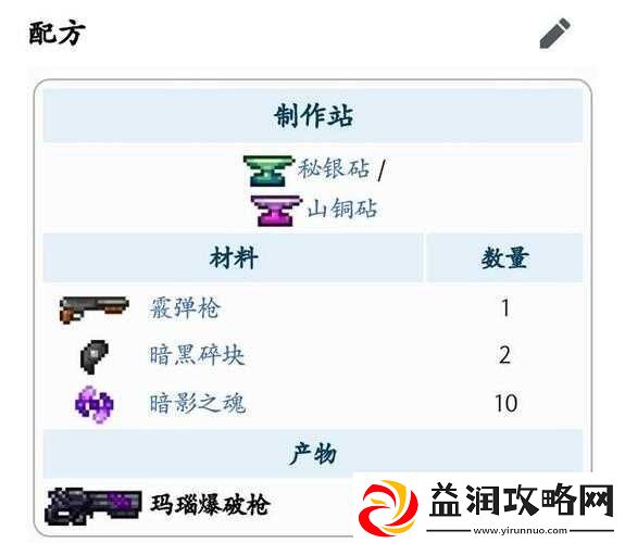 泰拉瑞亚游戏中蓄能爆破炮的全方位性能、用途与策略解析