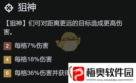 金铲铲之战背叛羁绊阵容搭配