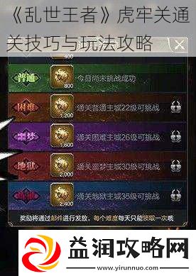 乱世王者虎牢关通关技巧与玩法攻略
