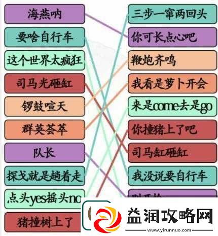 汉字找茬王拒绝画大饼关卡挑战攻略