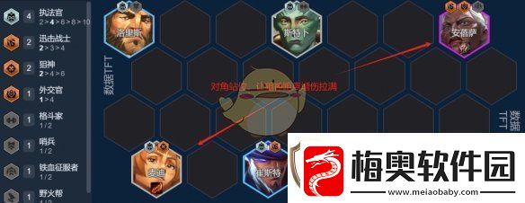 金铲铲之战背叛羁绊阵容搭配