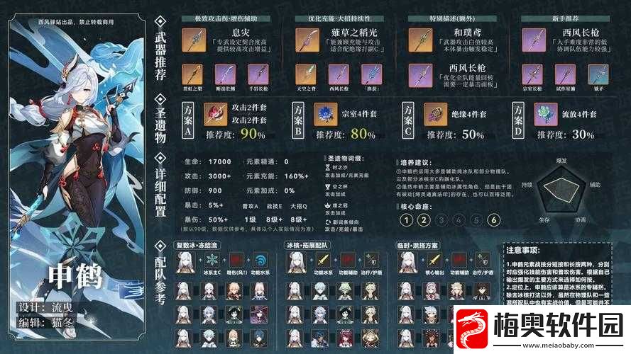 原神申鹤角色圣遗物精选及主C队伍圣遗物搭配策略