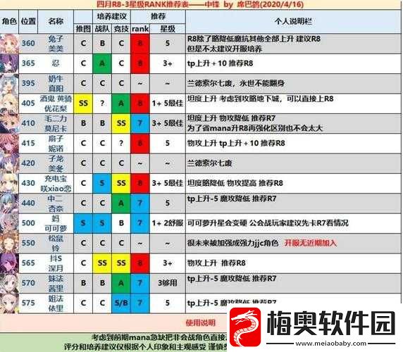 公主连结PVP攻略：竞技场打法与技巧分享