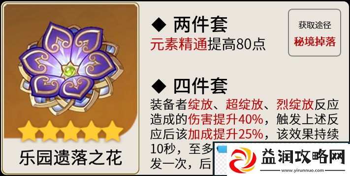 原神久岐忍圣遗物带什么好