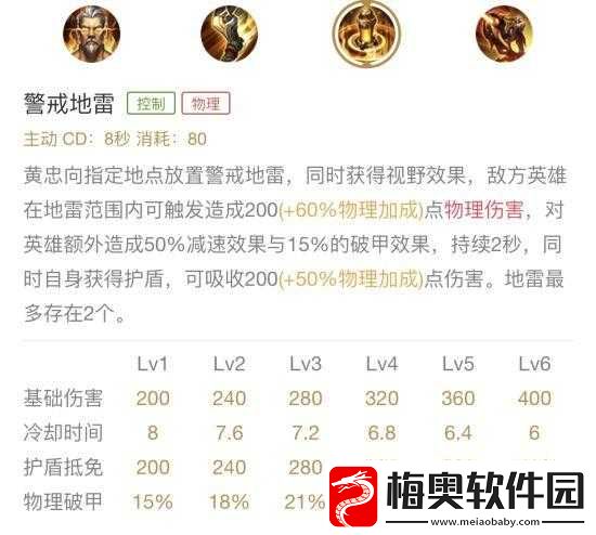 王者荣耀黄忠抗性装备选择攻略-到底出什么抗性装备好