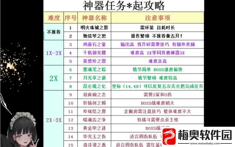 梦幻西游主线任务攻略大全