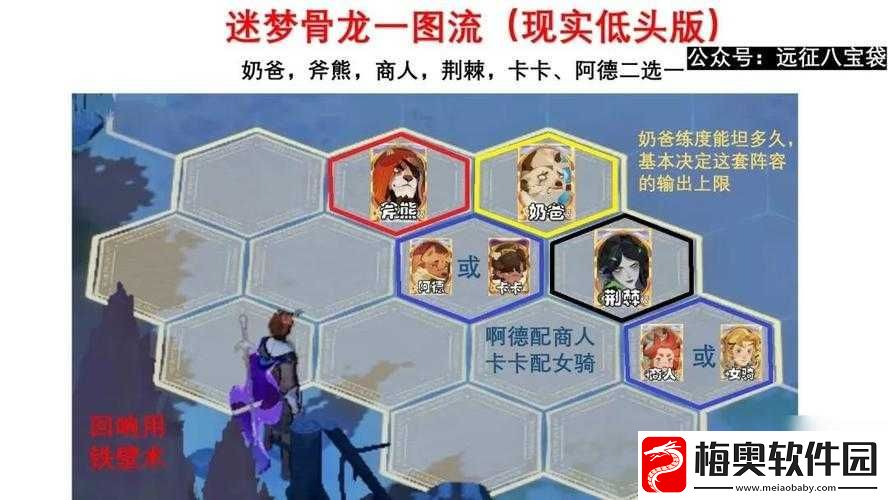 剑与远征-20-43-怎么过-20-43-通关阵容搭配及站位分享
