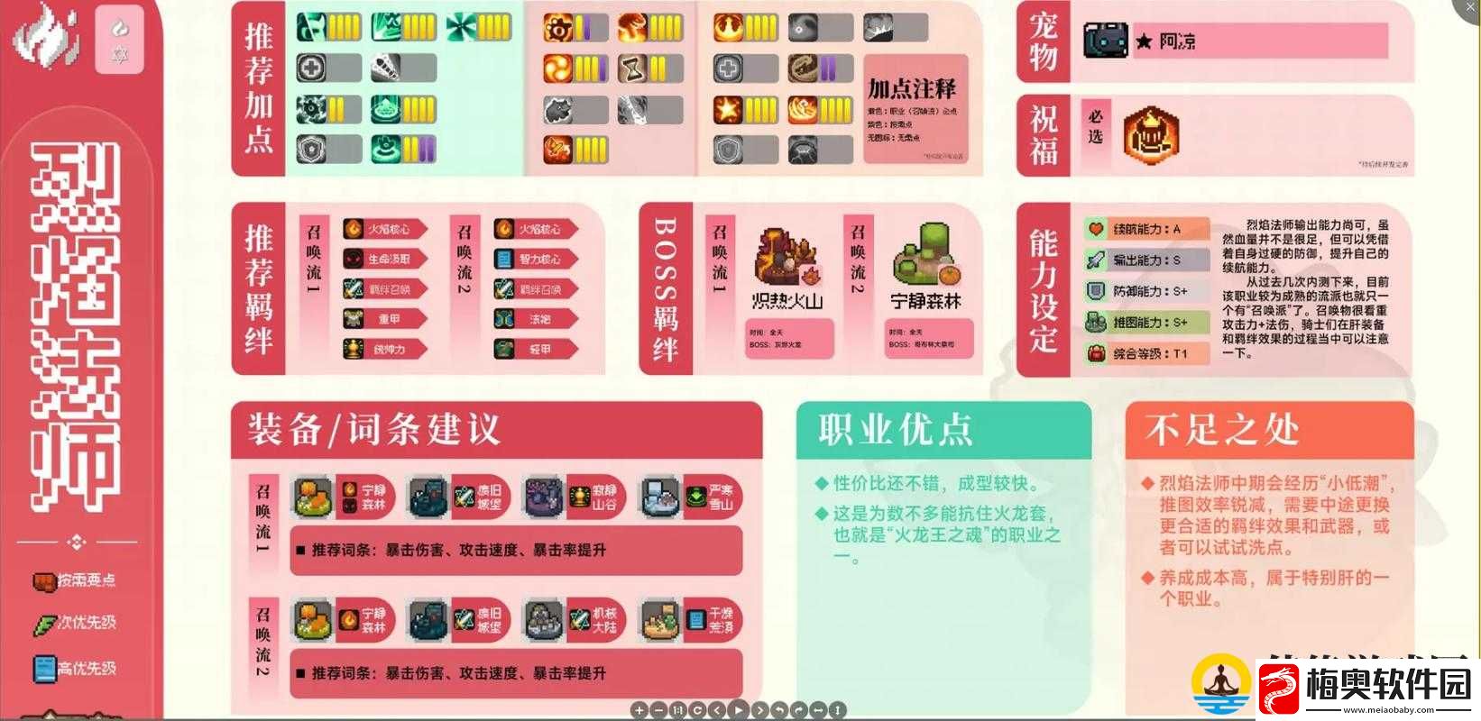 新手入坑元气骑士如何选择角色-哪些角色适合新手玩家