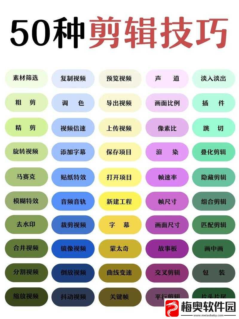50-种口吃技巧带图带视频：全面解析与实战指南