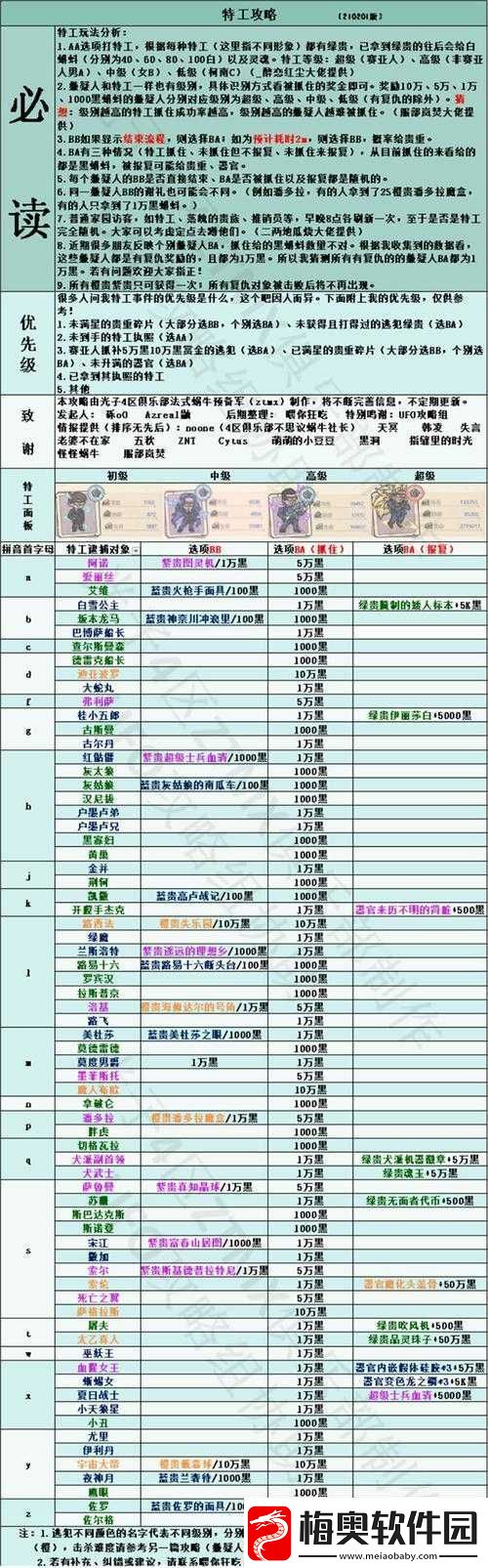 最强蜗牛特工攻略大全：玩法详解与图文教程汇总解析攻略合集