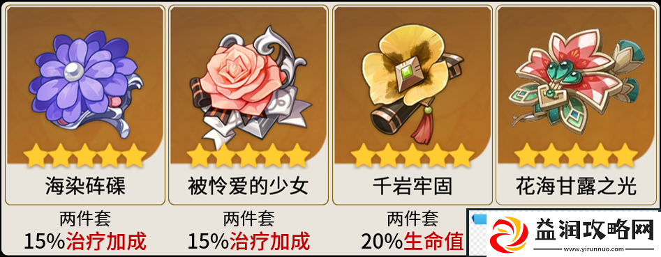 原神久岐忍圣遗物带什么好