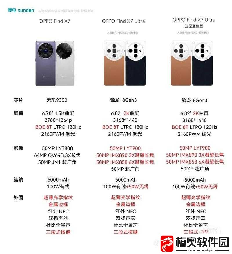 x7x7x7x7x7x7-任意槽怎么设置：如何优化你的设置
